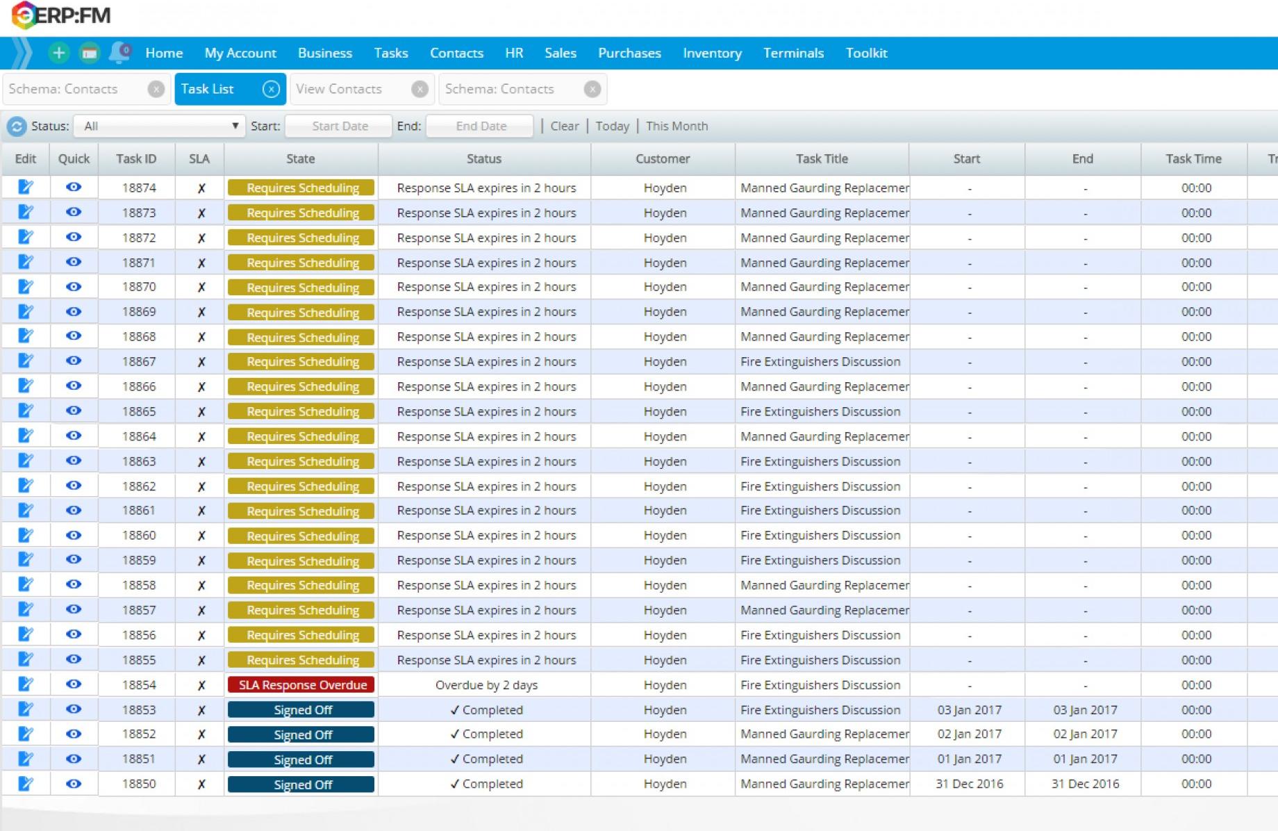 You are currently viewing Tracking Travel with ERP Tasks