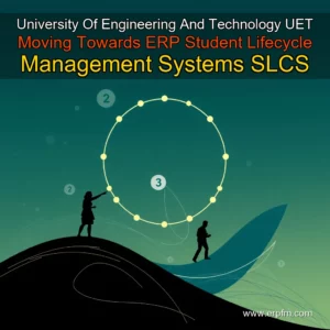 Artistic representation for University Of Engineering And Technology UET Moving Towards ERP Student Lifecycle Management Systems SLCS