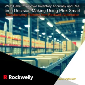 Artistic representation for West Bake to Improve Inventory Accuracy and Real time Decision Making Using Plex Smart Manufacturing Platform from Rockwell Automation